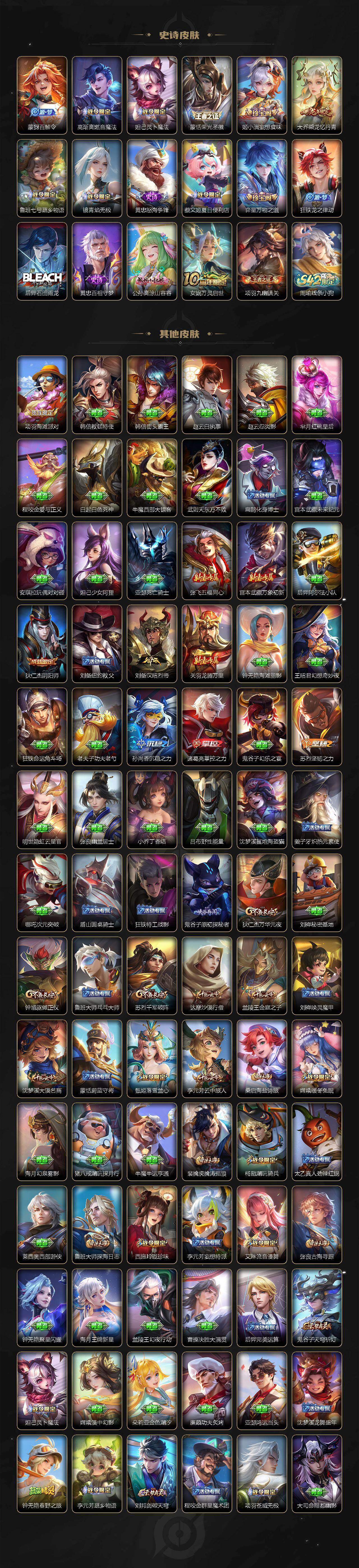 WZQM4121101王者荣耀账号详情图5