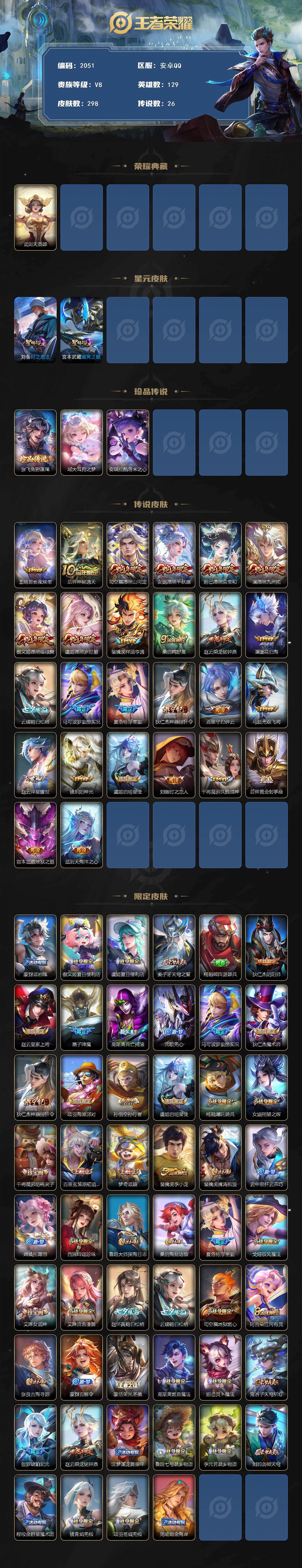 WZQM4121154王者荣耀账号详情图3