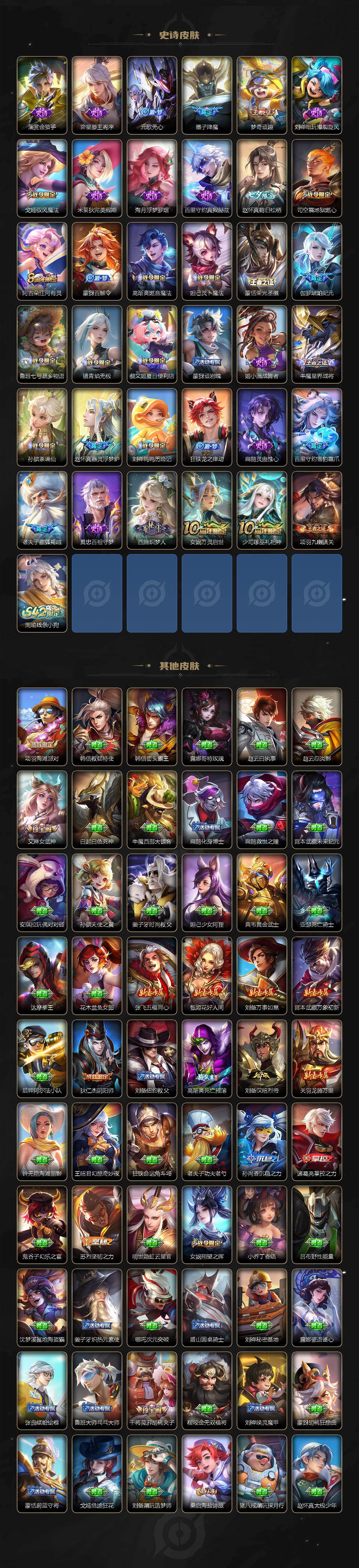 WZQM4121154王者荣耀账号详情图5