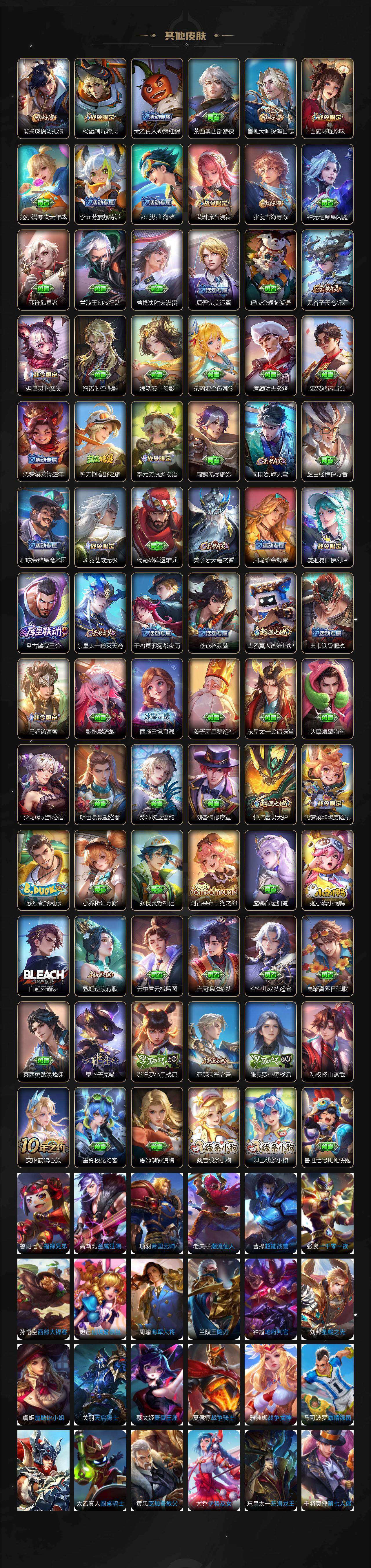 WZQM4121154王者荣耀账号详情图6