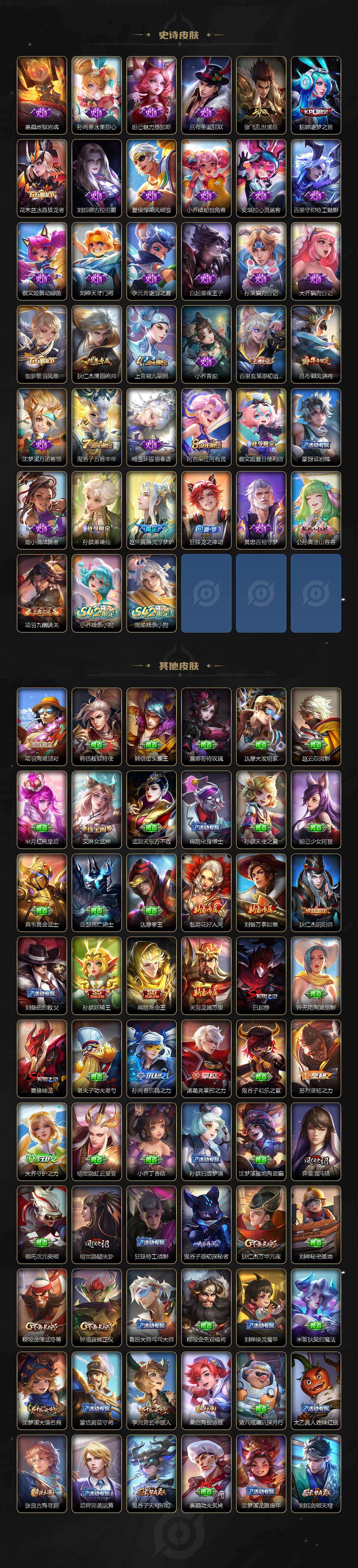 WZQM4121150王者荣耀账号详情图4