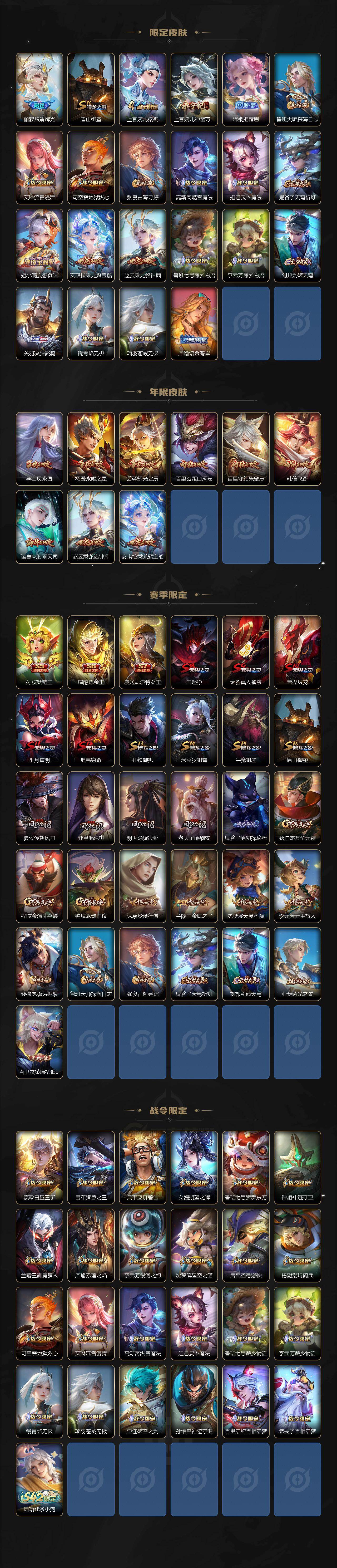 WZCMW4137537王者荣耀账号详情图3