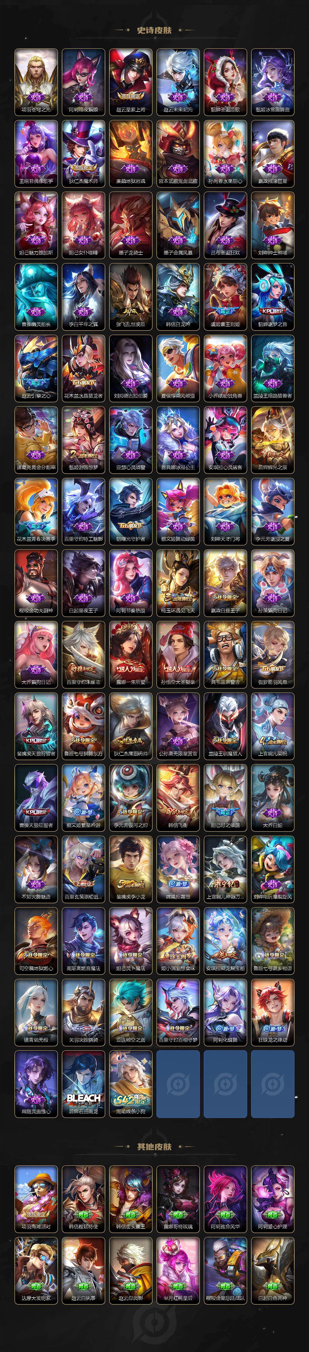 WZCMW4137537王者荣耀账号详情图4