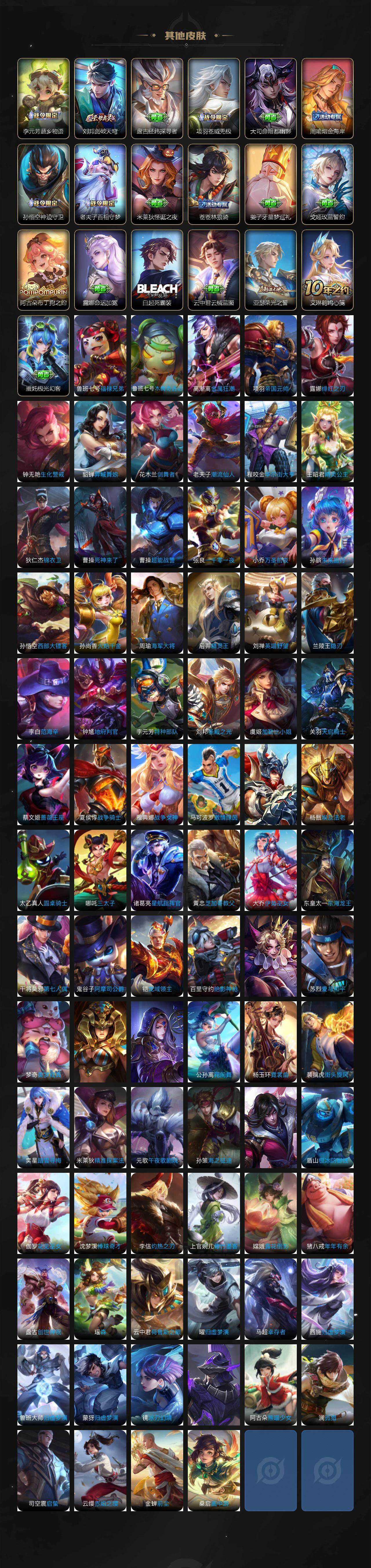 WZCMW4137537王者荣耀账号详情图6