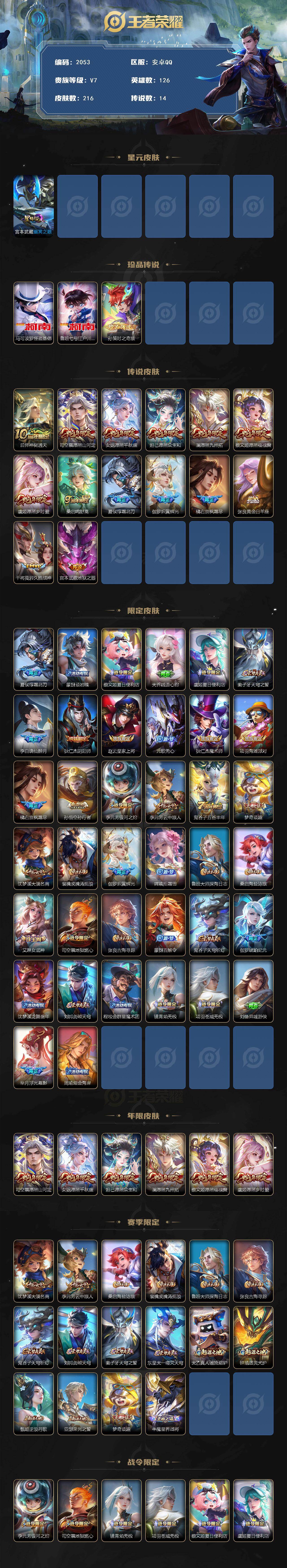 WZCMW4128689王者荣耀账号详情图2