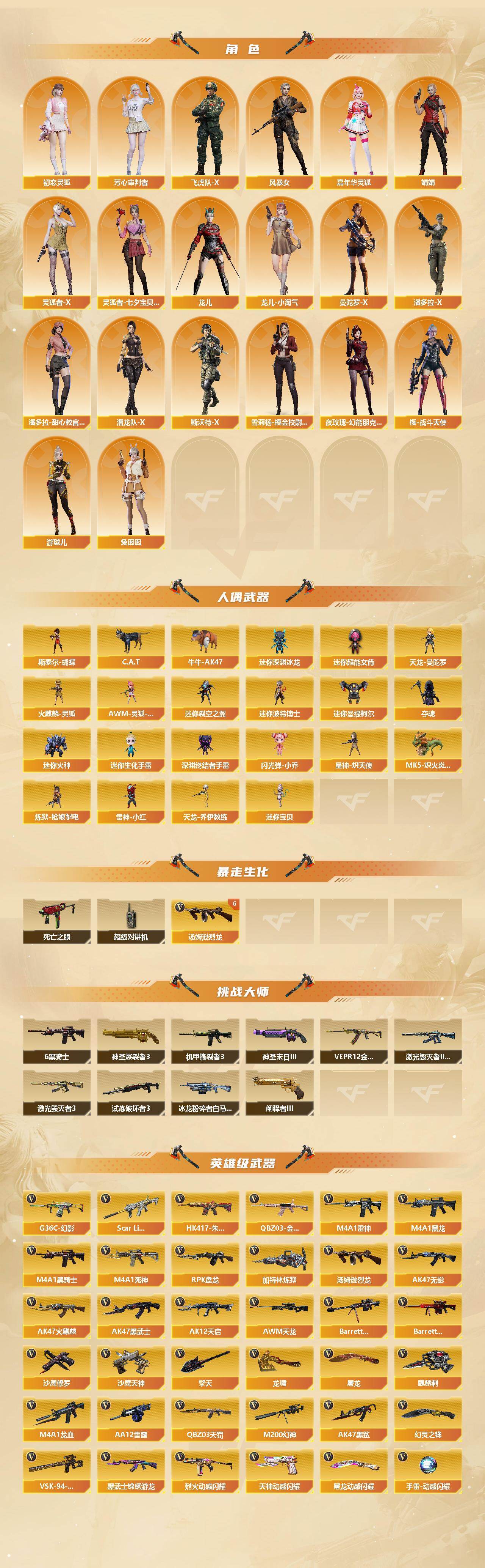 CFCMW432603穿越火线账号详情图3