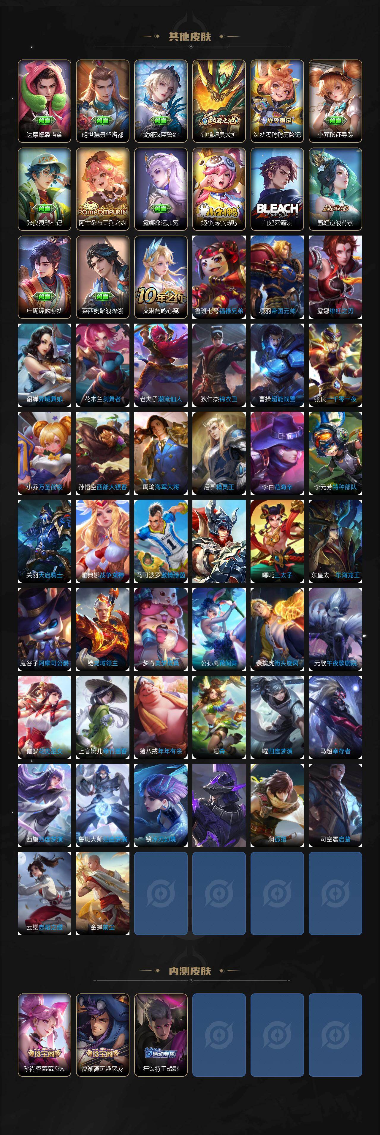 WZCMW4122790王者荣耀账号详情图5