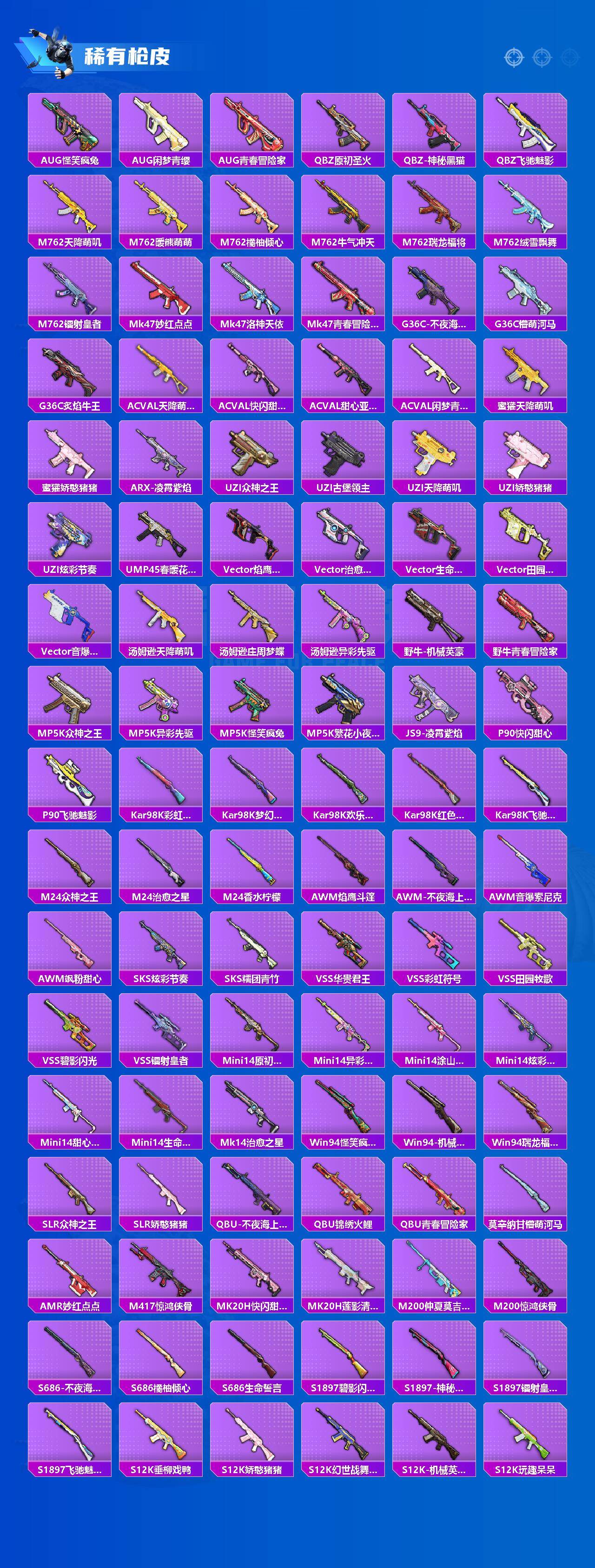 HPLX465999和平精英账号详情图3