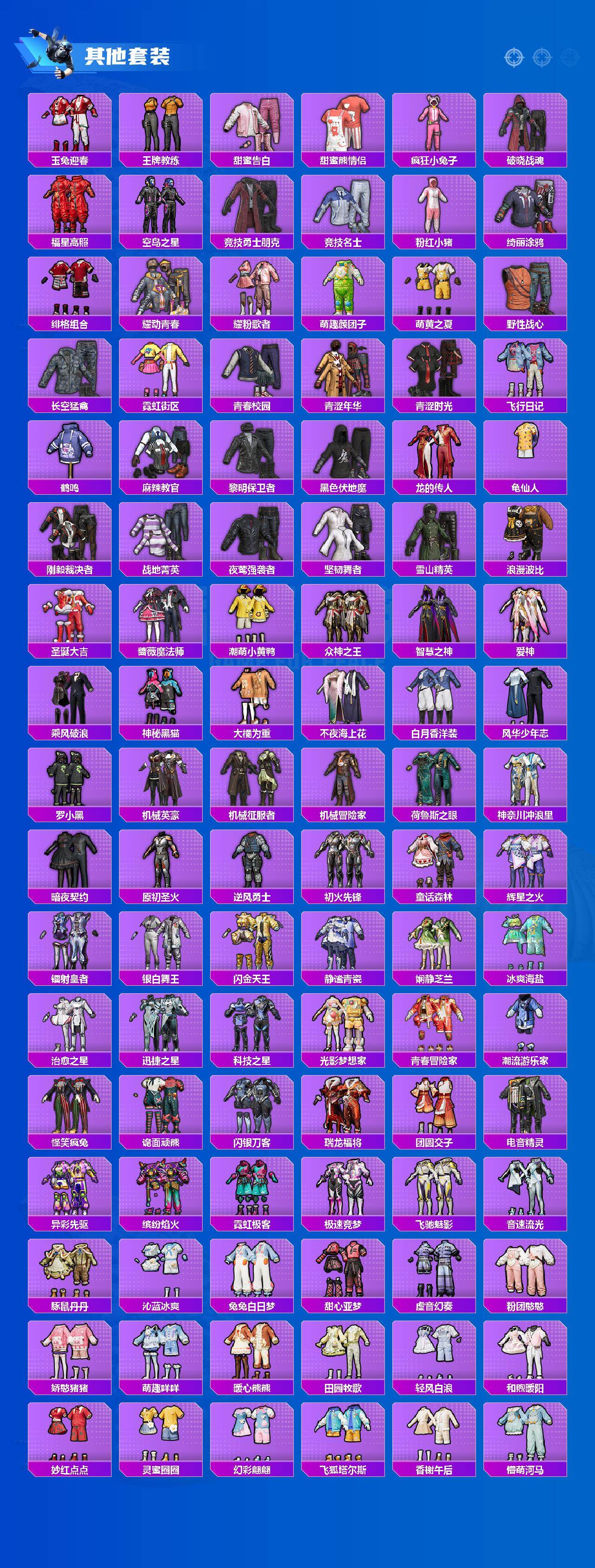 HPLX465999和平精英账号详情图5