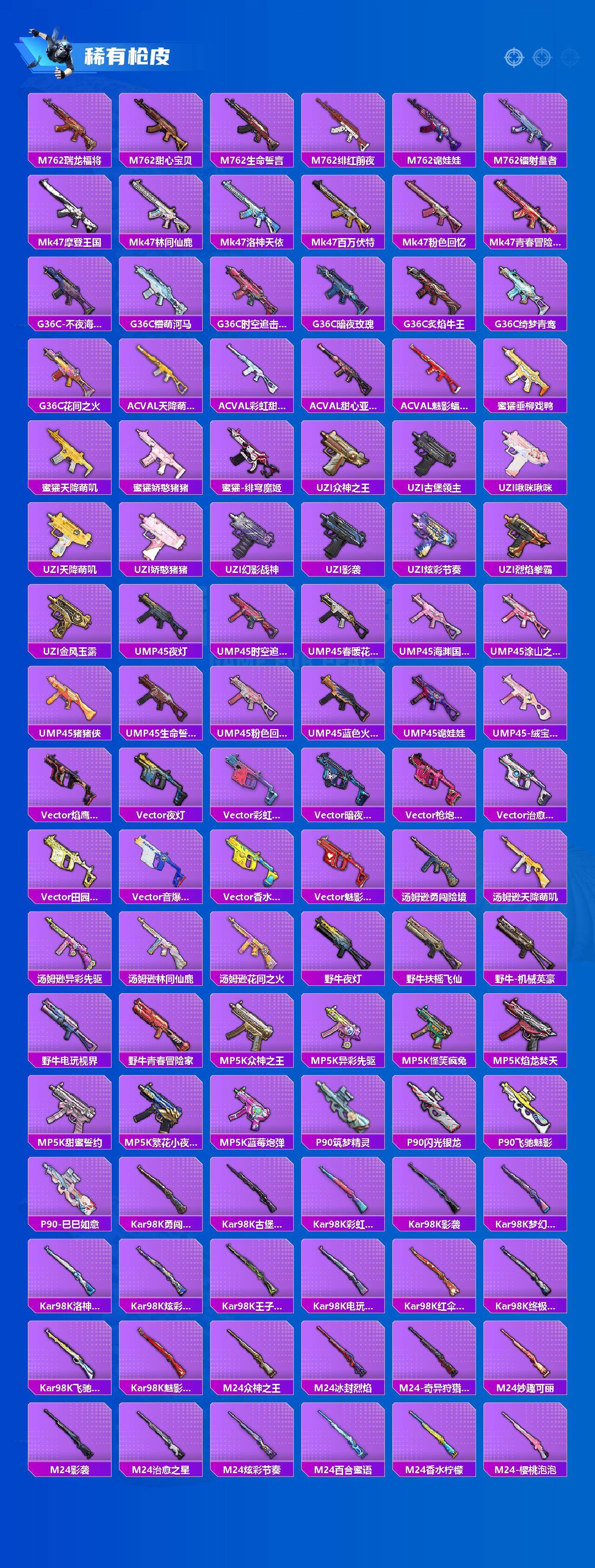 HPLX469582和平精英账号详情图5