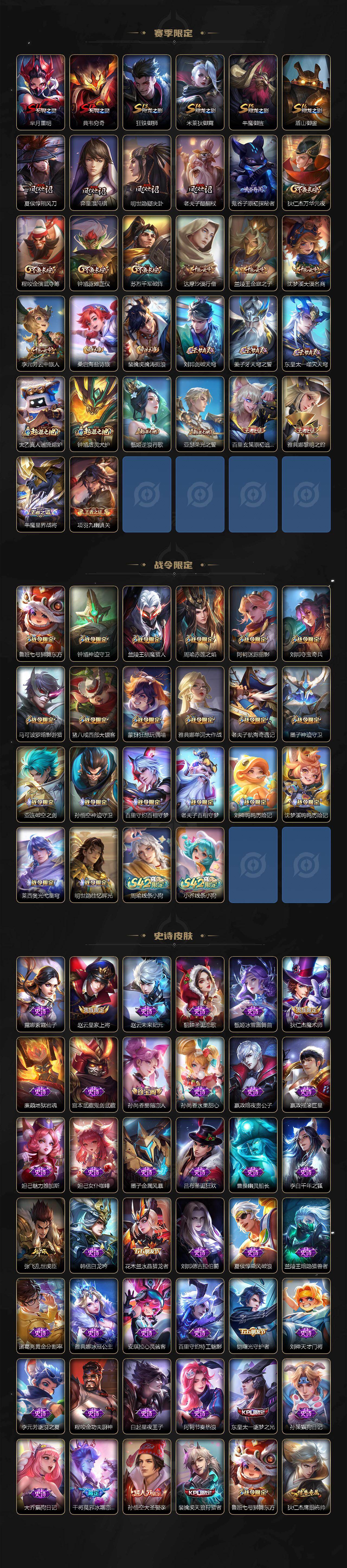 WZCMW4123089王者荣耀账号详情图3