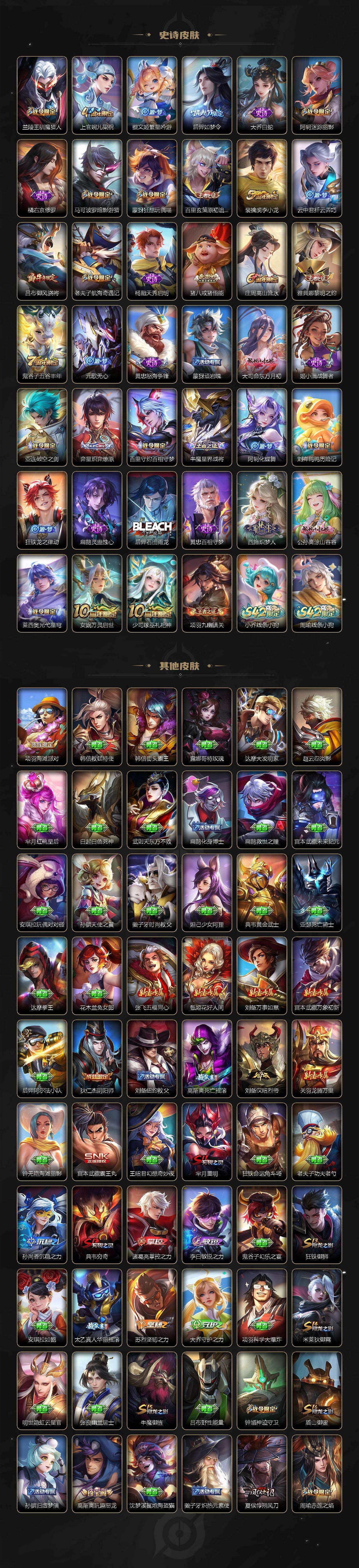 WZCMW4123089王者荣耀账号详情图4