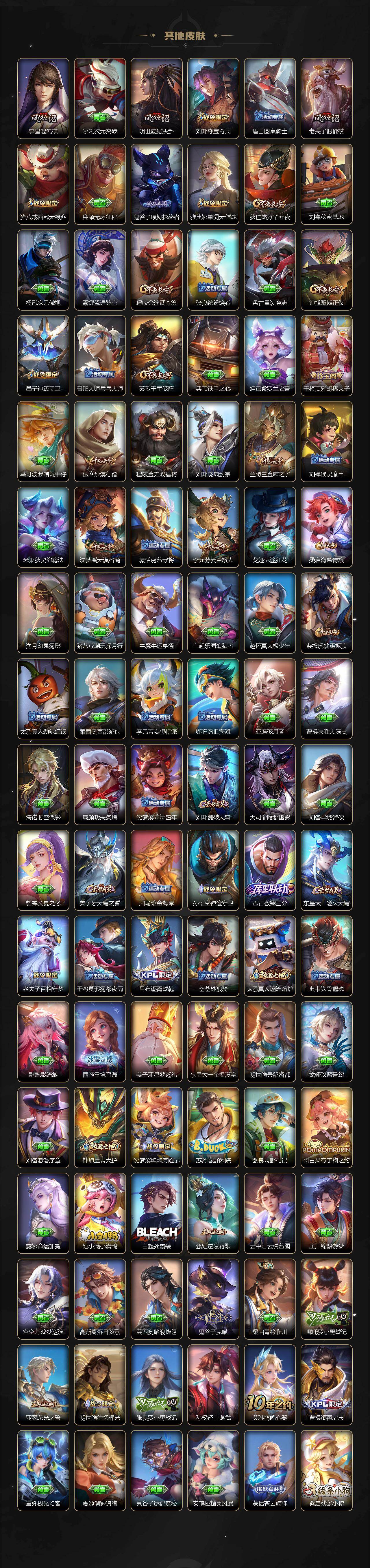 WZCMW4123089王者荣耀账号详情图5