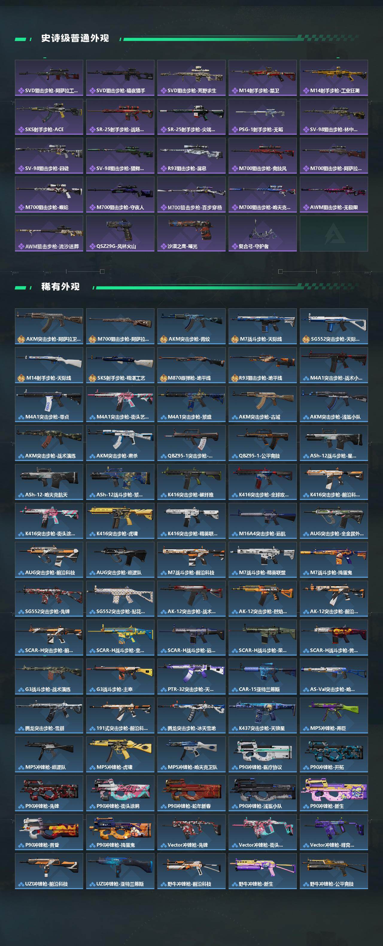 SJZCMW437380三角洲行动账号详情图3