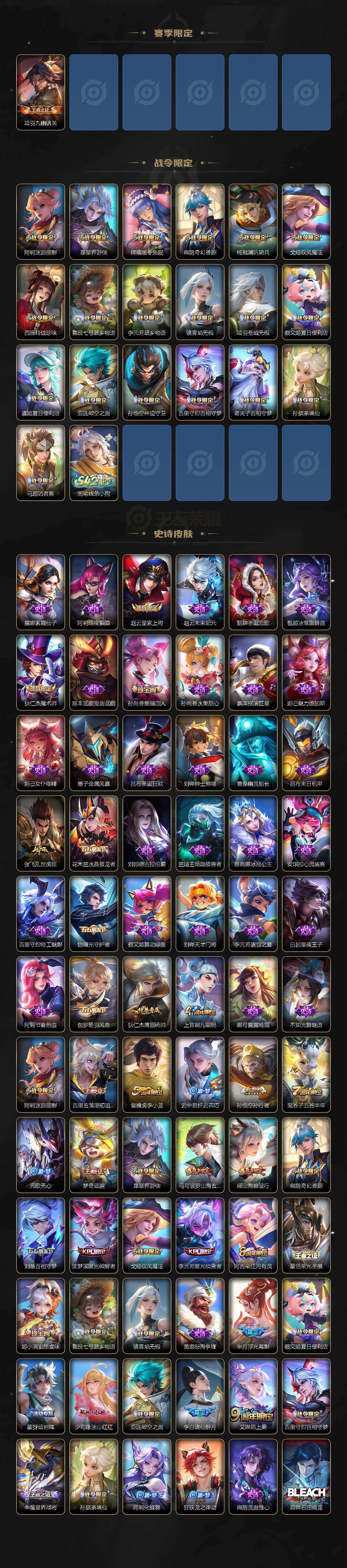 WZQM4139293王者荣耀账号详情图4