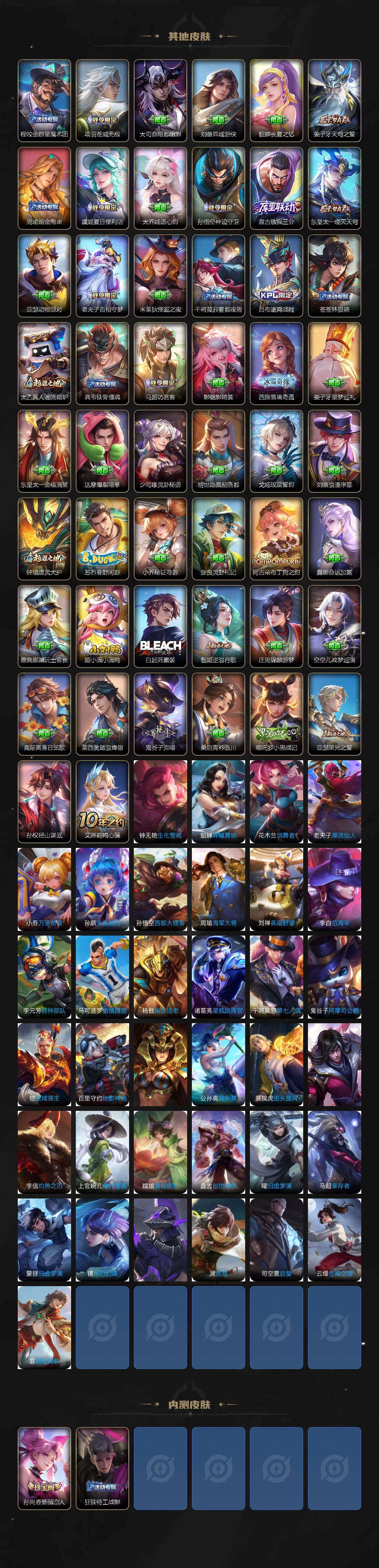 WZQM4139293王者荣耀账号详情图6