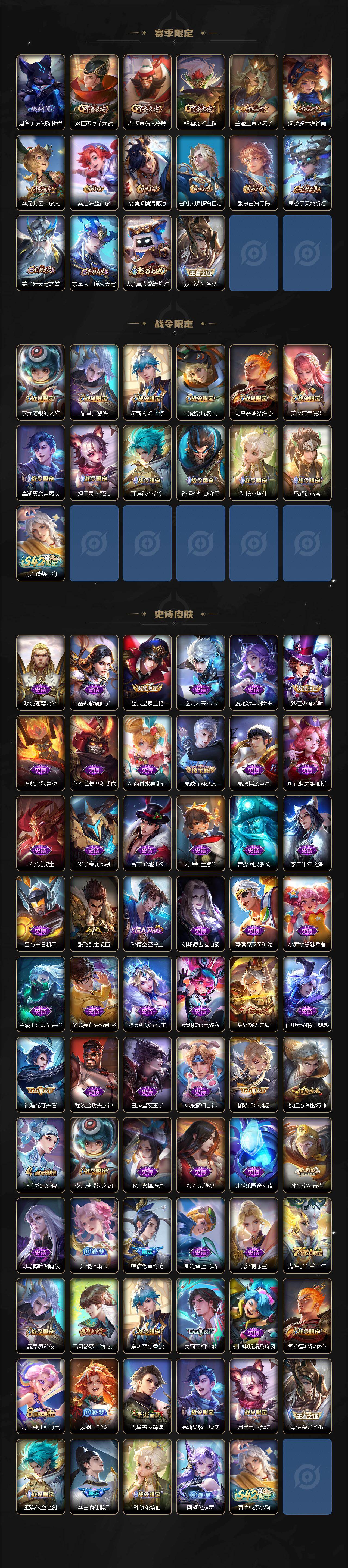 WZLX4136130王者荣耀账号详情图3