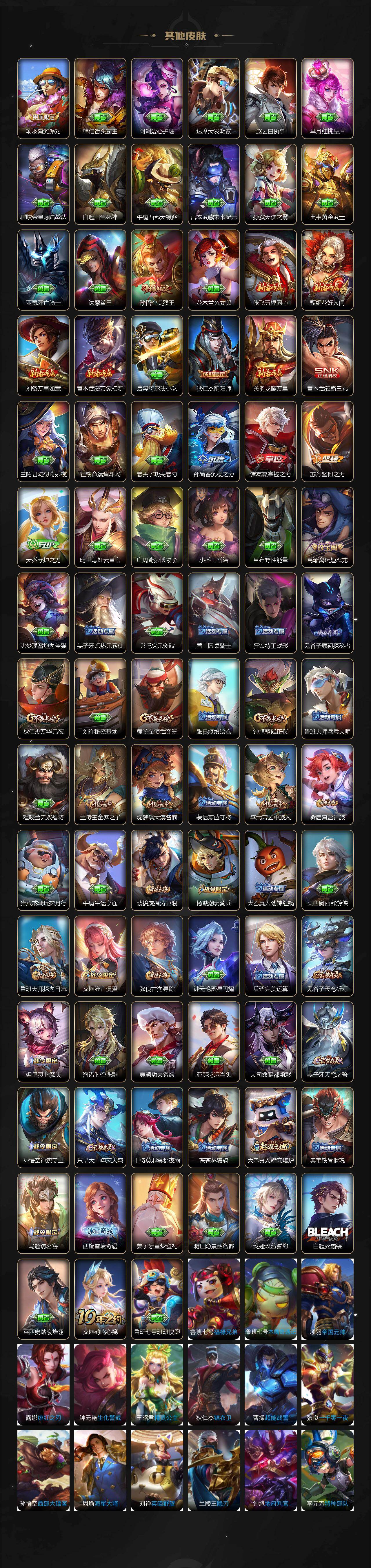 WZLX4136130王者荣耀账号详情图4