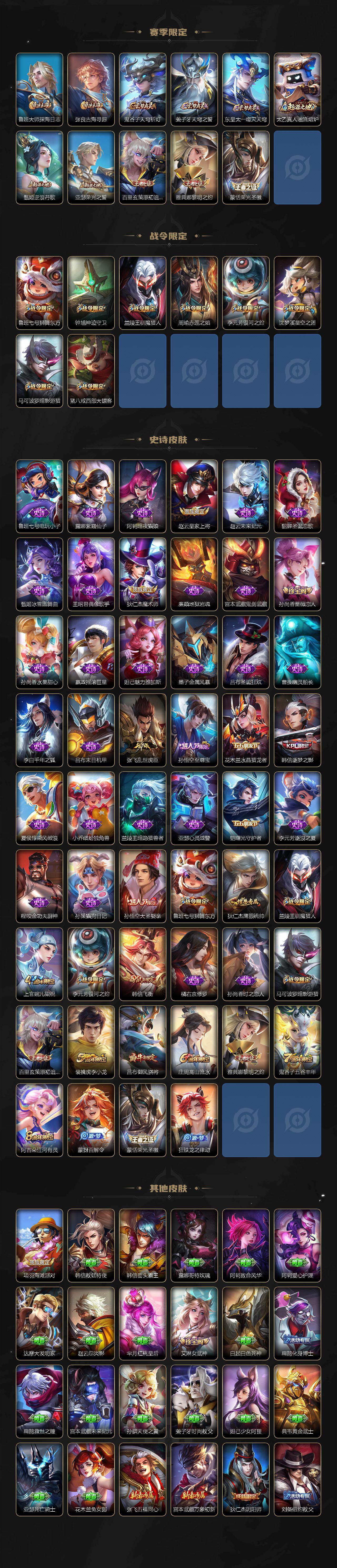 WZQM4139288王者荣耀账号详情图4