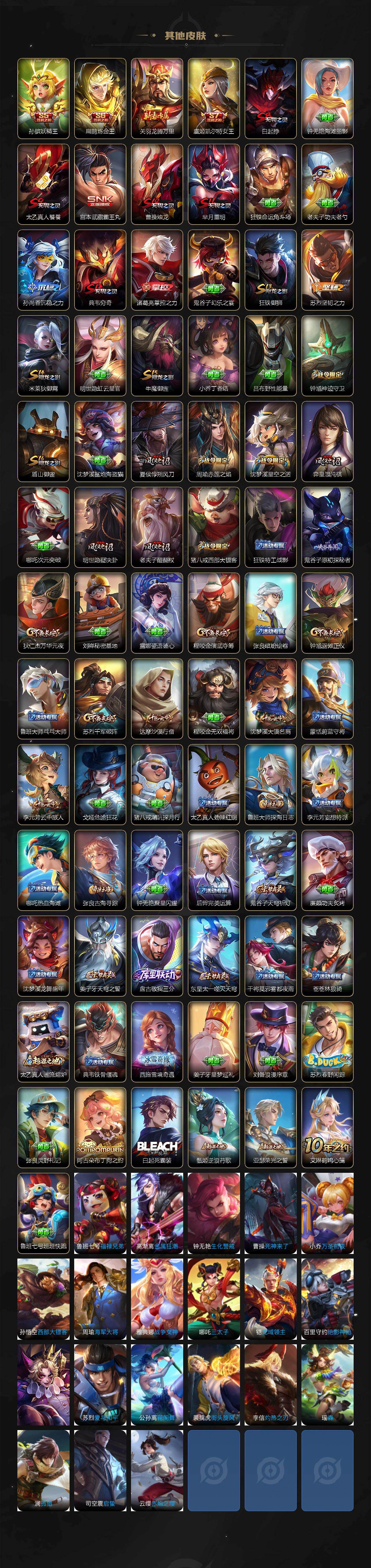 WZQM4139288王者荣耀账号详情图5