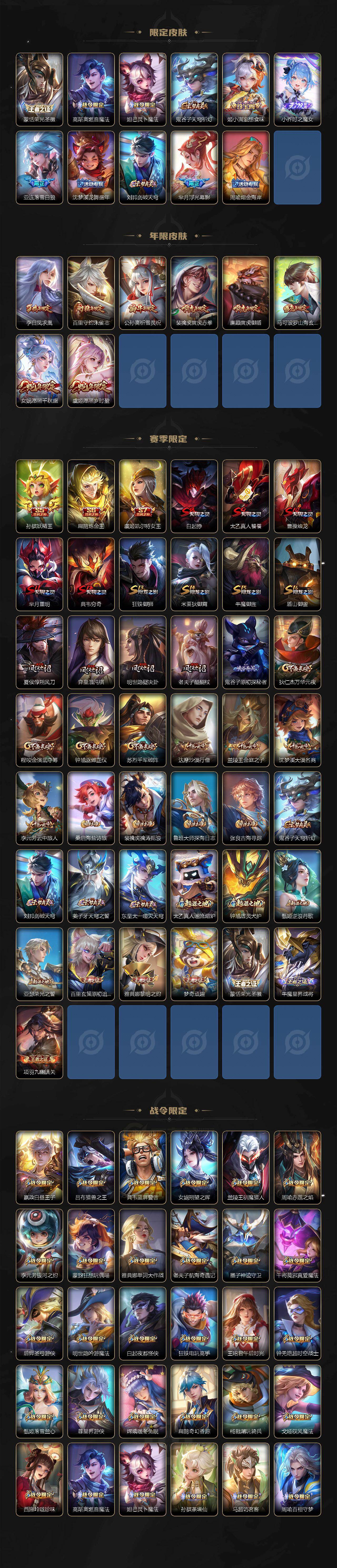 WZLX4130240王者荣耀账号详情图4