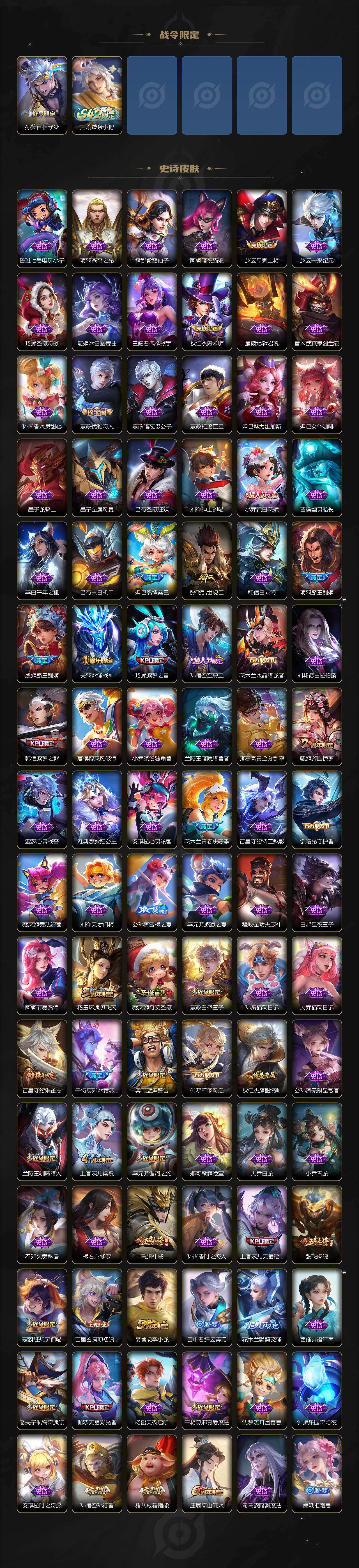 WZLX4130240王者荣耀账号详情图5