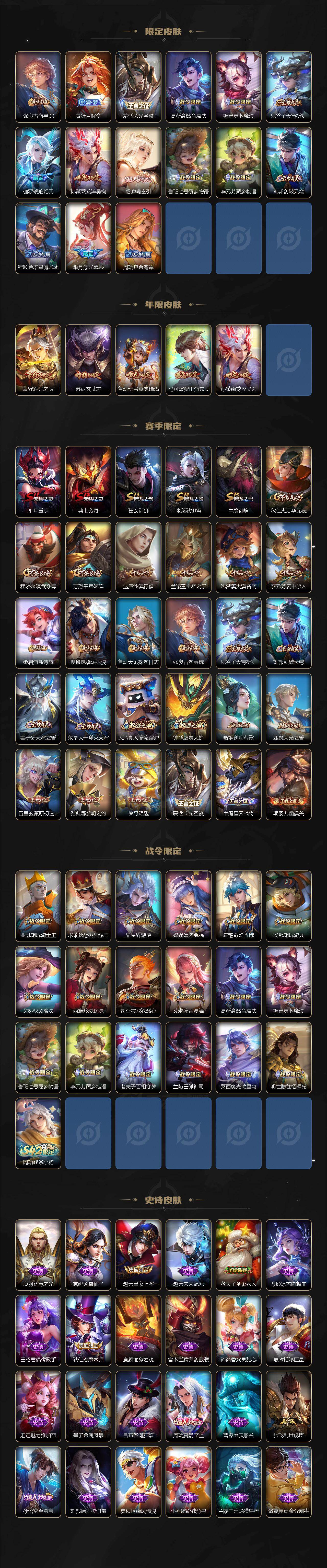 WZLX4130243王者荣耀账号详情图3