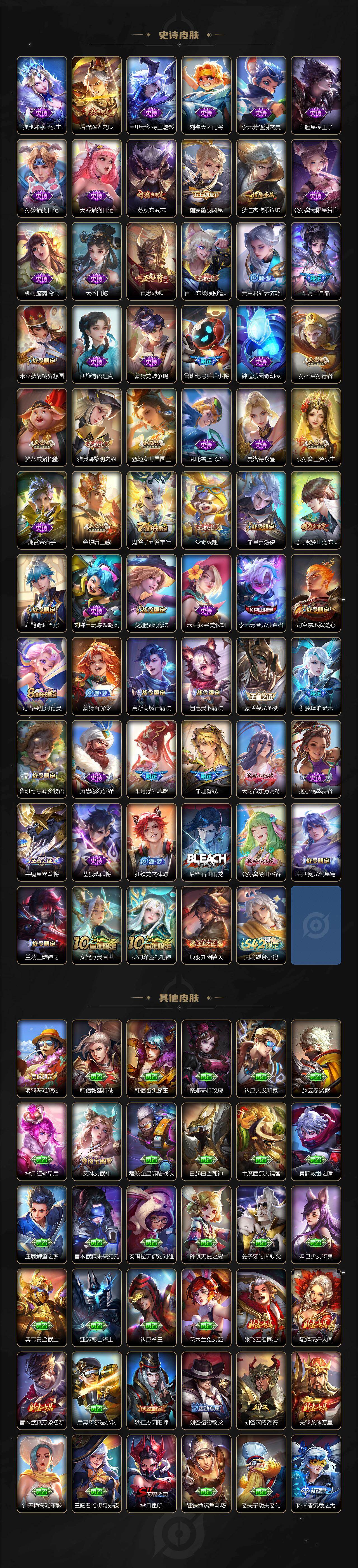 WZLX4130243王者荣耀账号详情图4