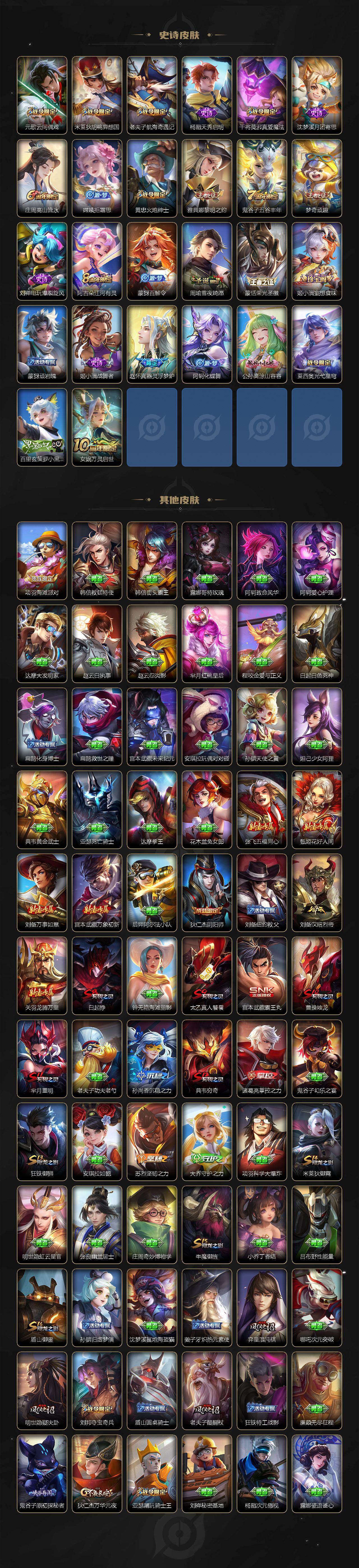 WZCMW4137549王者荣耀账号详情图4