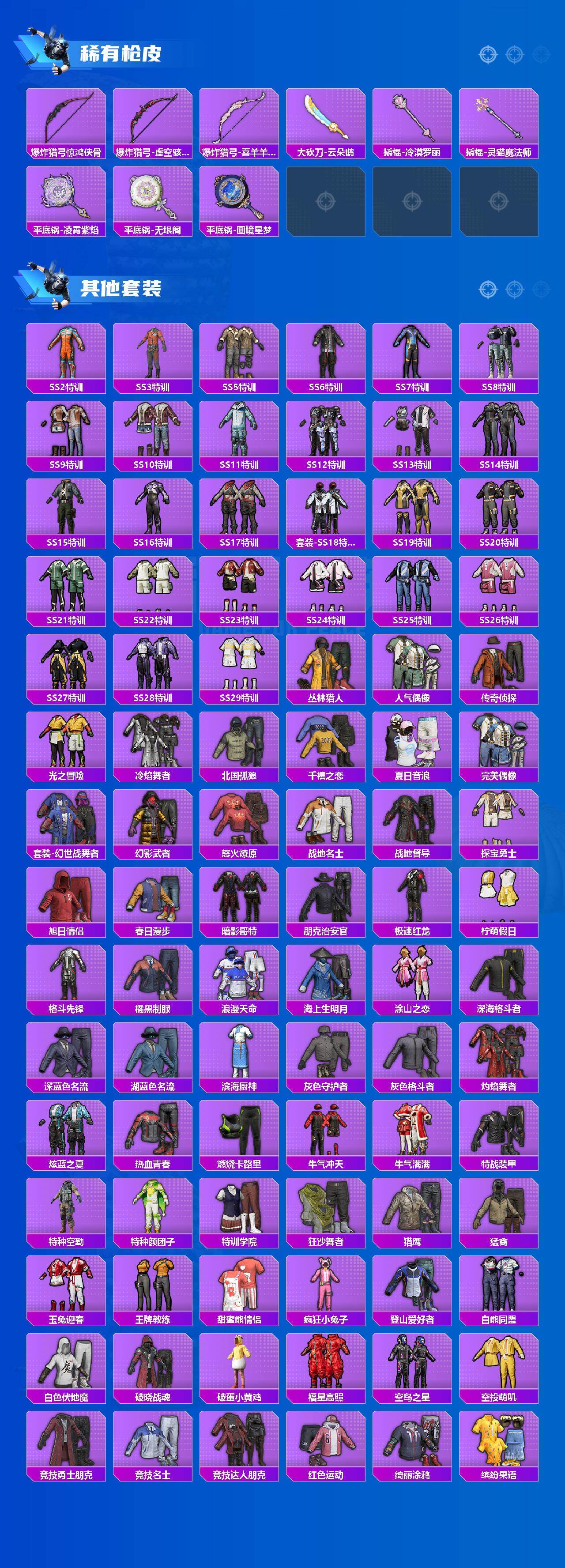 HPLX466311和平精英账号详情图5