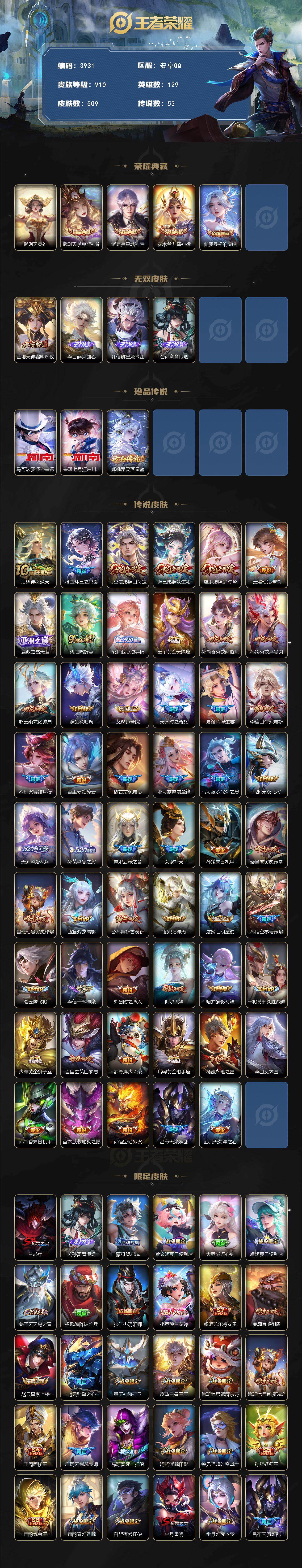 WZCMW4123331王者荣耀账号详情图2