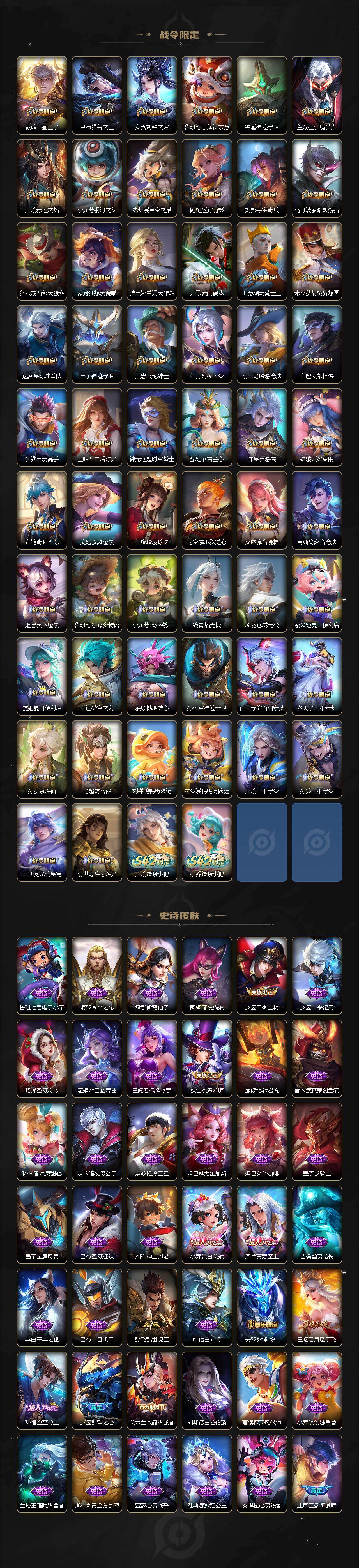 WZCMW4123331王者荣耀账号详情图5