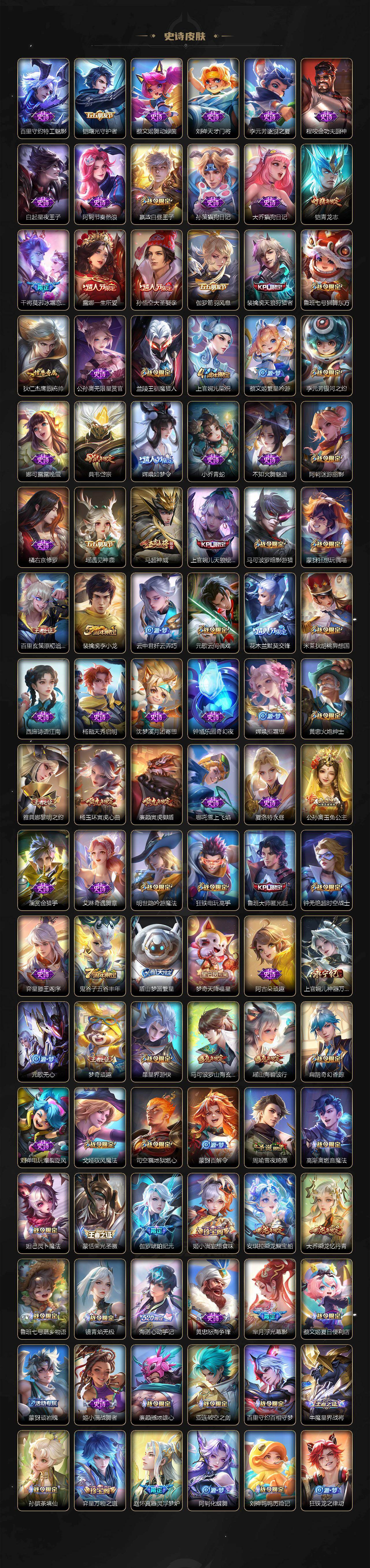 WZCMW4123331王者荣耀账号详情图6