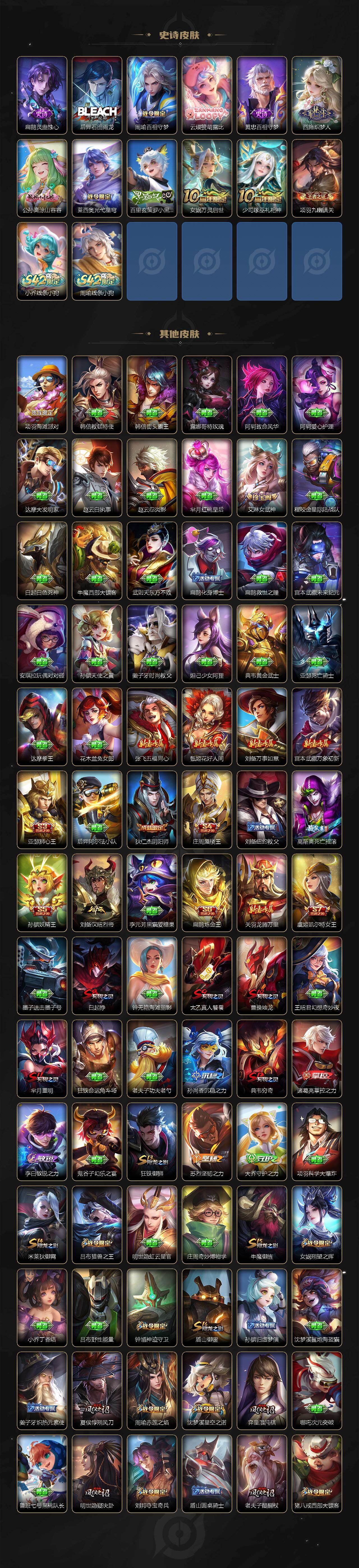 WZCMW4123331王者荣耀账号详情图7