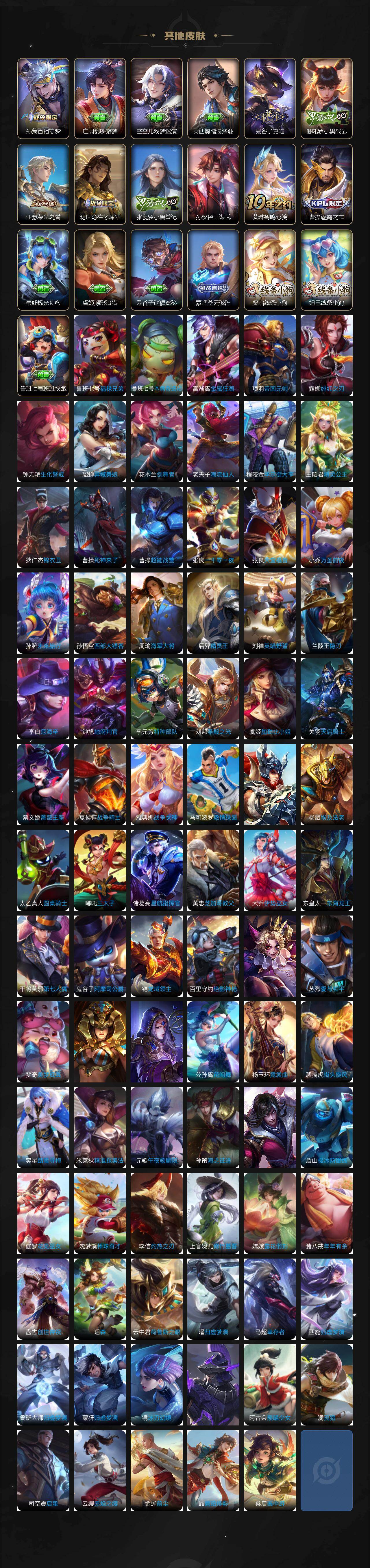 WZCMW4123331王者荣耀账号详情图9