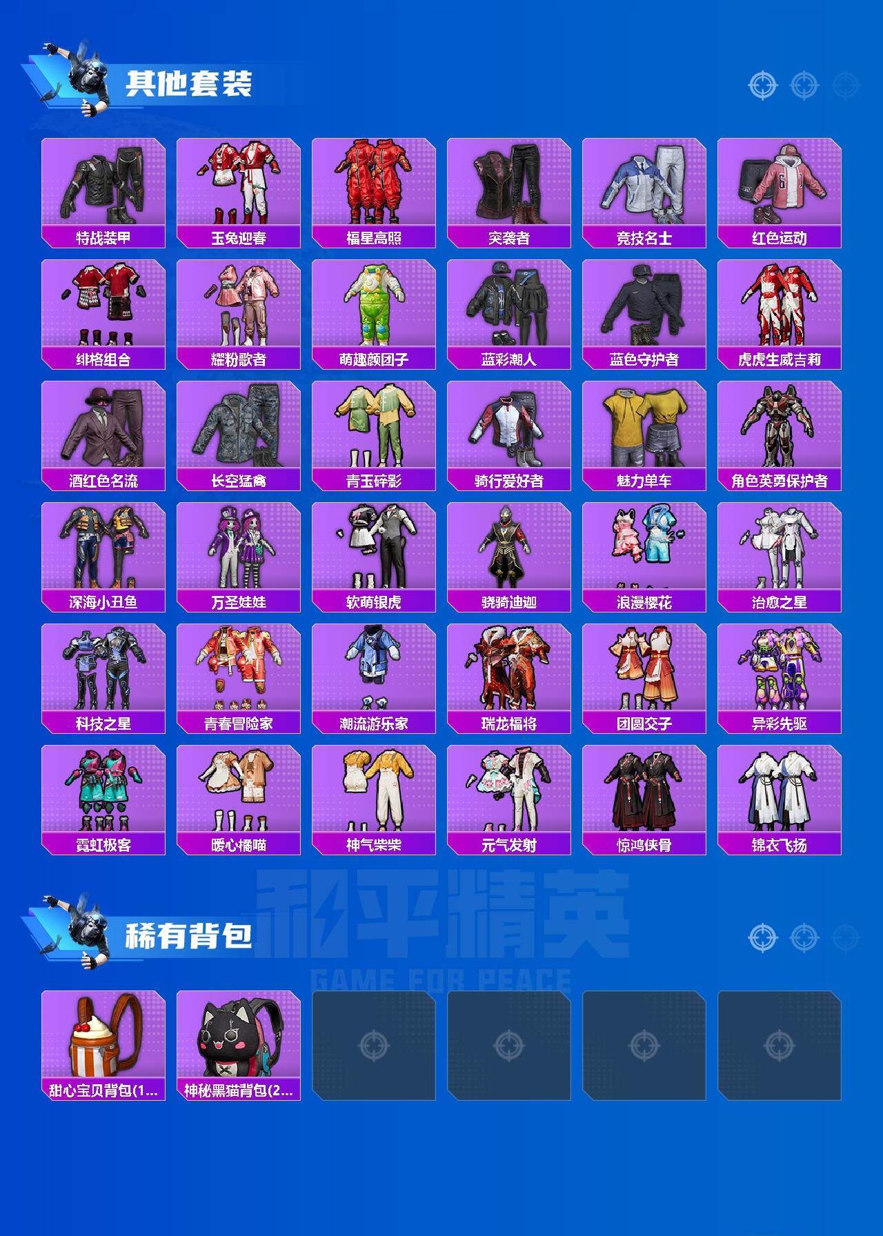 HPLX466330和平精英账号详情图4