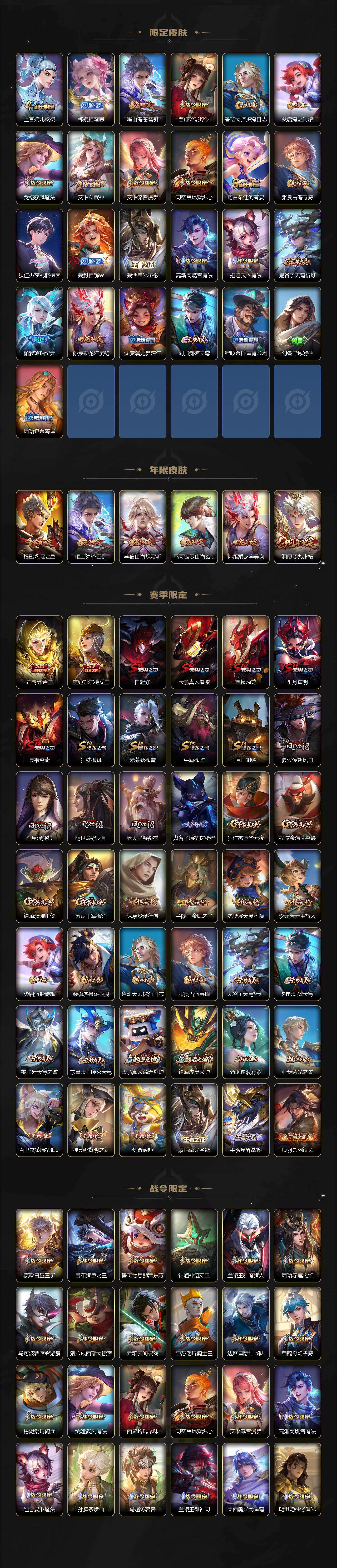 WZLX4138557王者荣耀账号详情图3