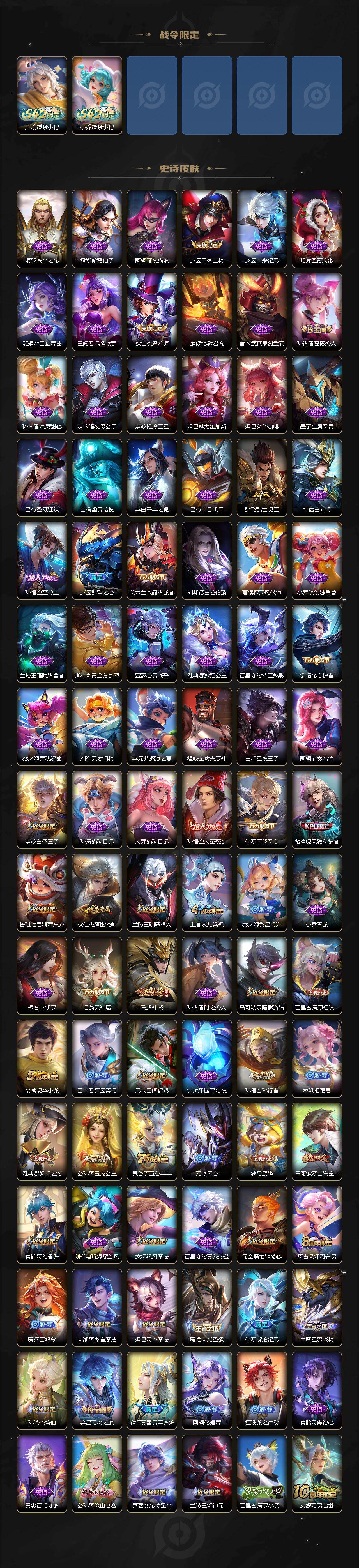 WZLX4138557王者荣耀账号详情图4