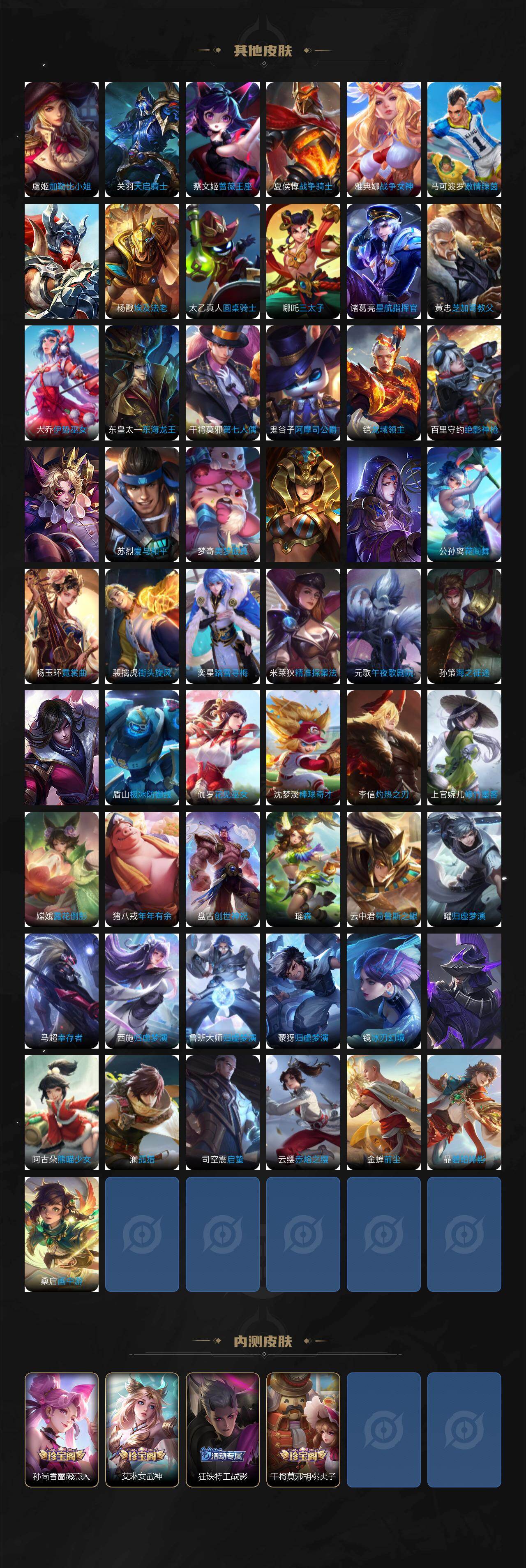 WZLX4138557王者荣耀账号详情图7