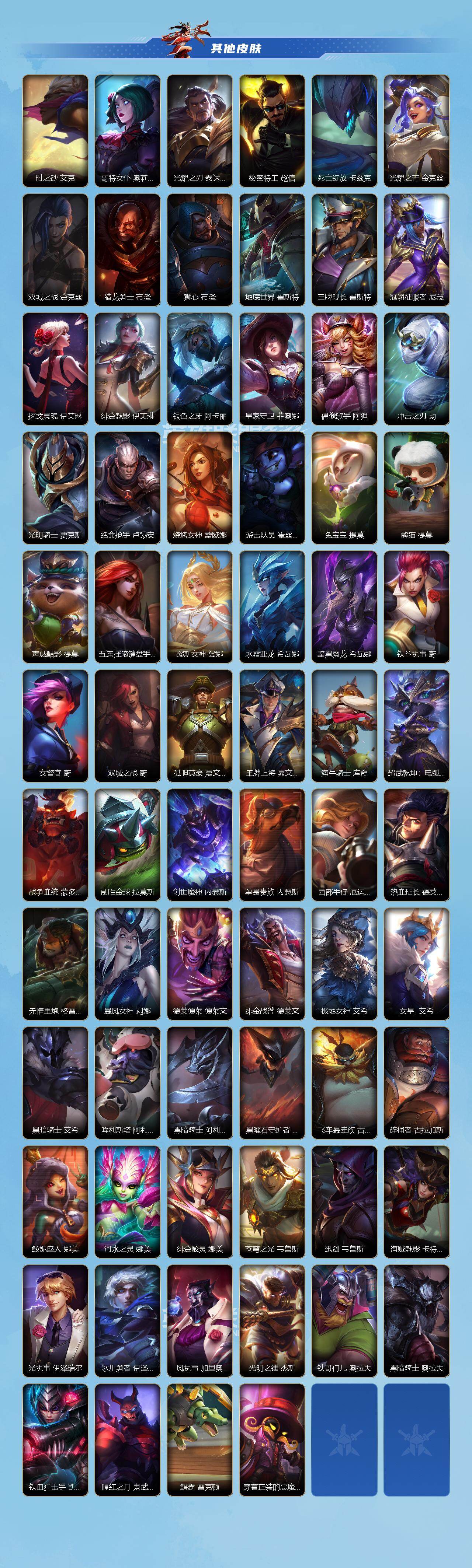 LOMQM40917LOL手游账号详情图4