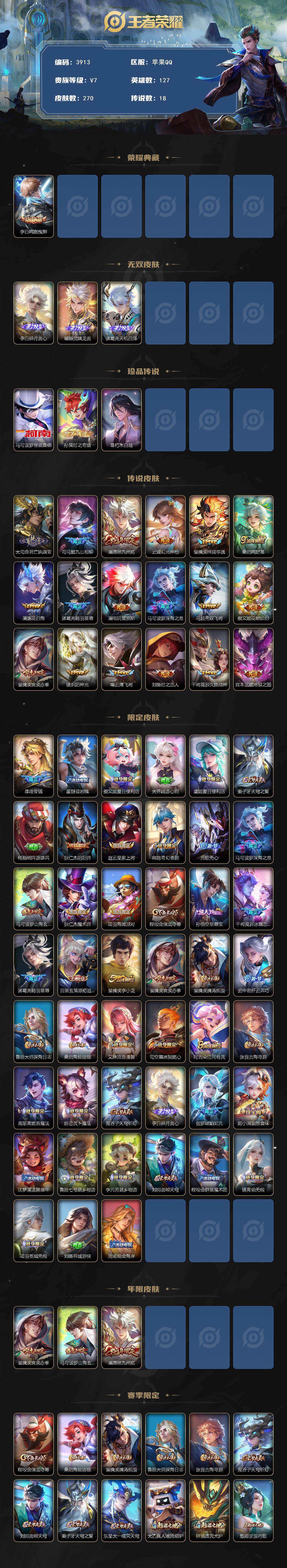 WZCMW4123508王者荣耀账号详情图2