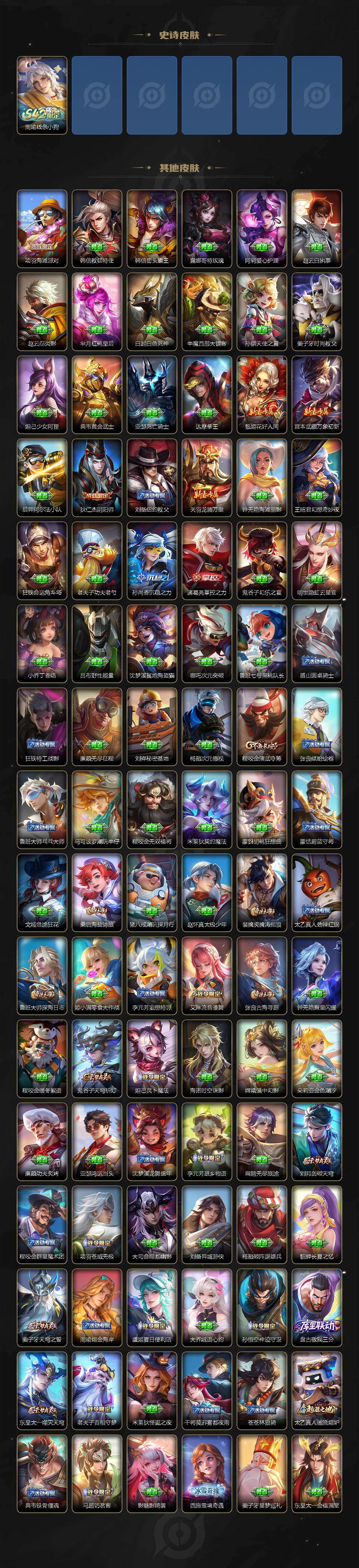 WZCMW4123508王者荣耀账号详情图4