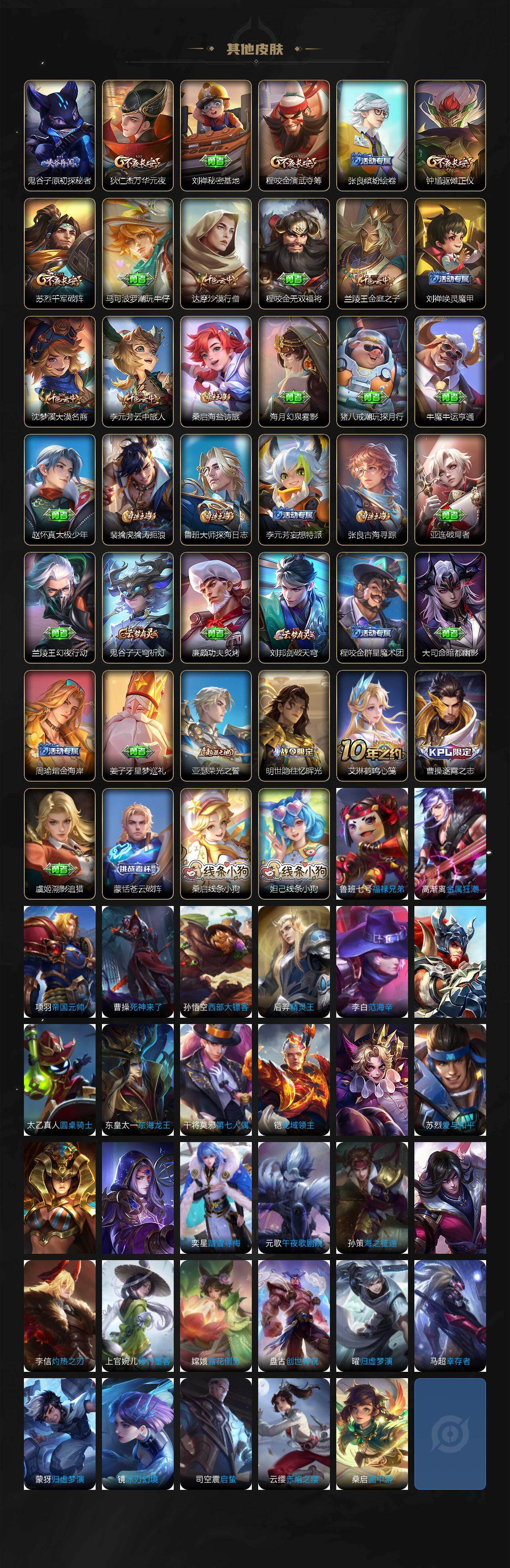 WZCMW4123581王者荣耀账号详情图4