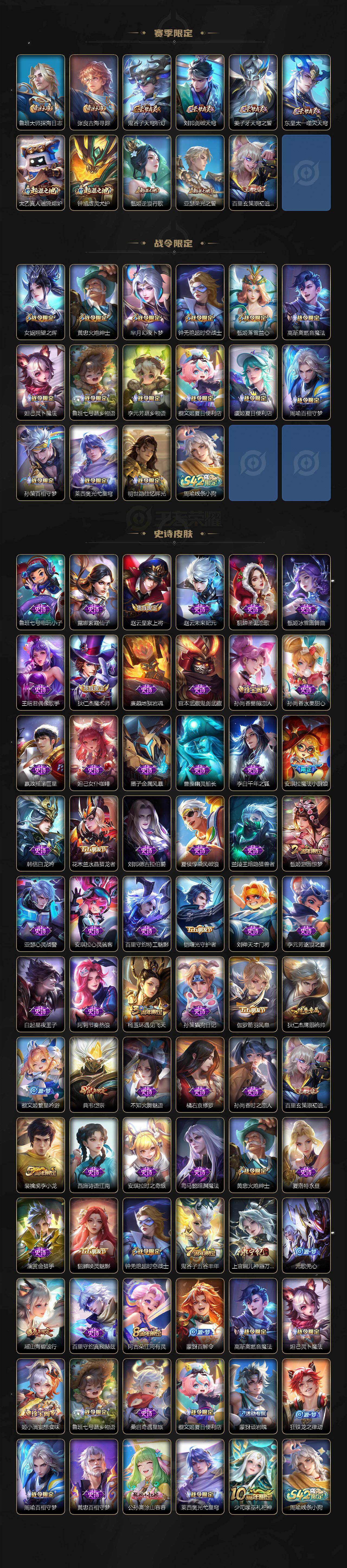 WZCMW4123592王者荣耀账号详情图3