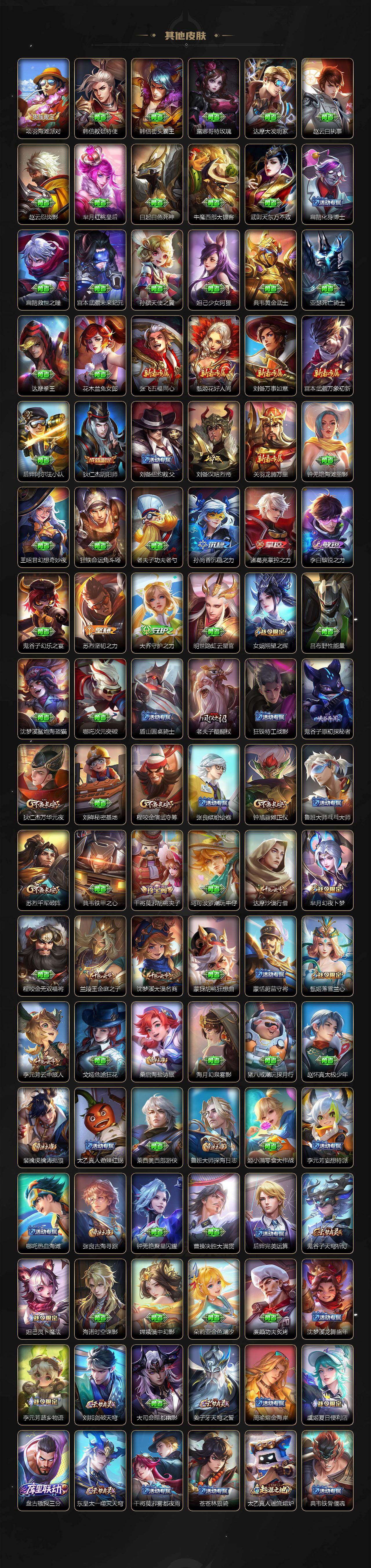 WZCMW4123592王者荣耀账号详情图4