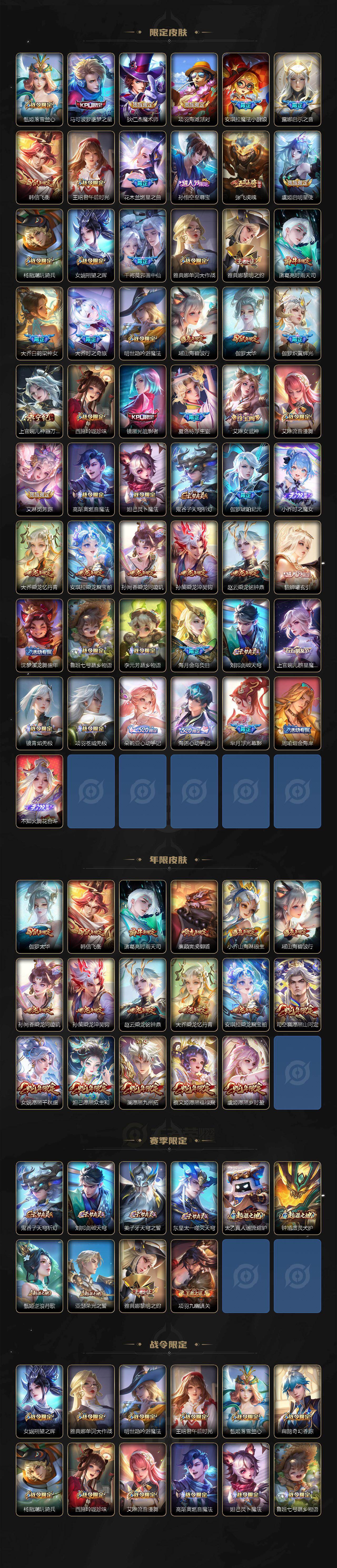 WZLX4141699王者荣耀账号详情图3