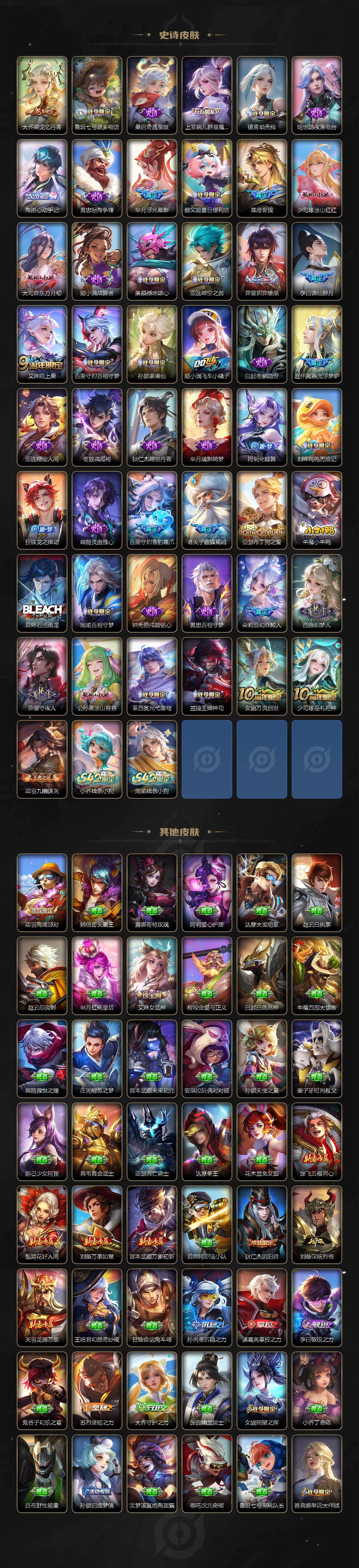 WZLX4141699王者荣耀账号详情图5