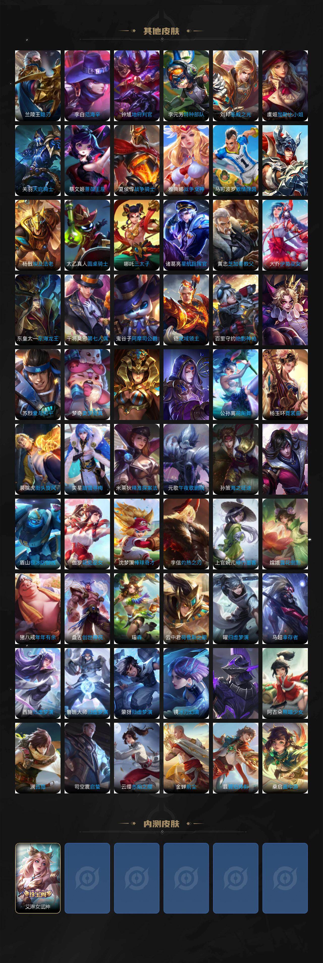 WZLX4141699王者荣耀账号详情图7