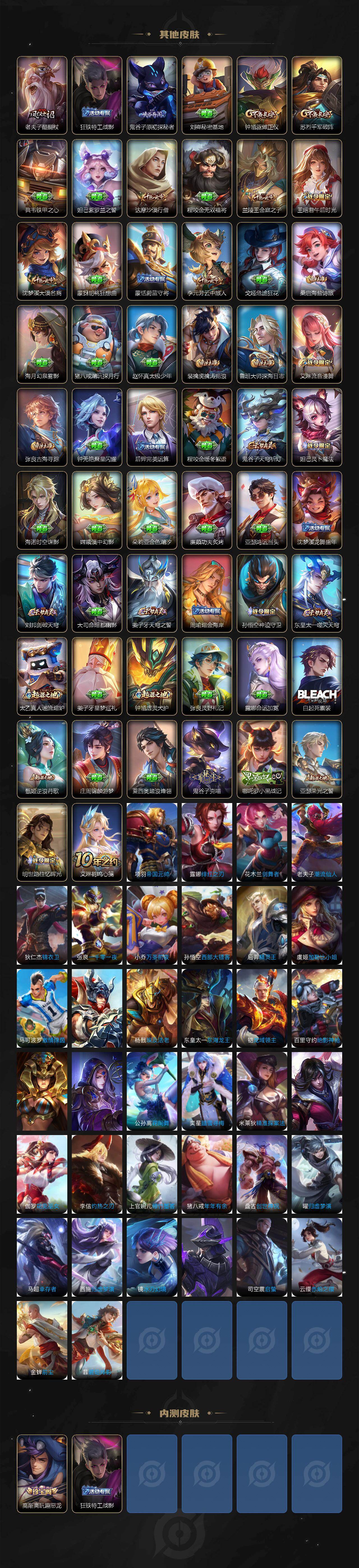 WZQM4125199王者荣耀账号详情图5