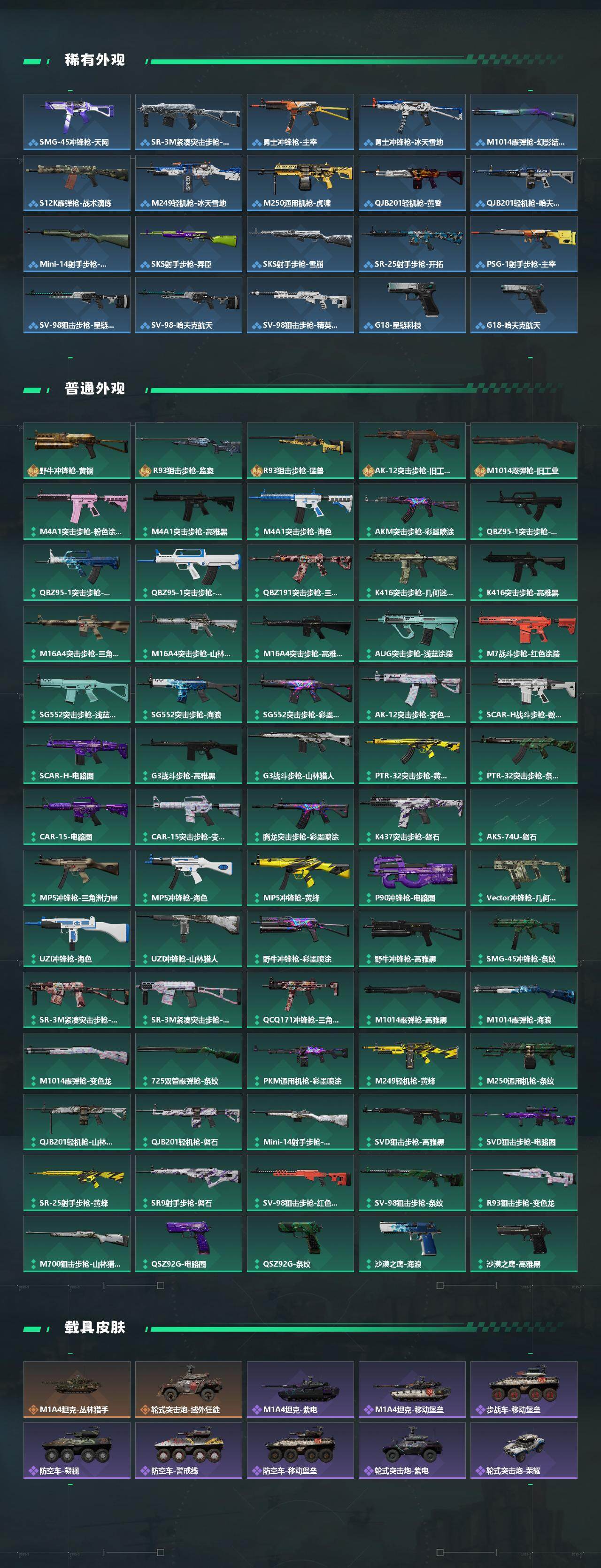 SJZEY435029三角洲行动账号详情图3